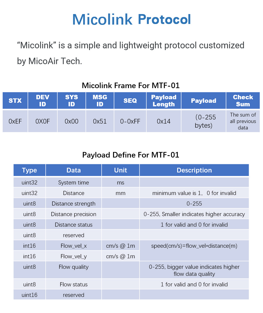 �˾���ũ MTF-02 [MicoAir] MTF-02P ��Ƽ�� �÷ο� & ���̴� ���� (�ǳ����� GPS ���� �����Ŵ�) �ִ� ���� 6M 8