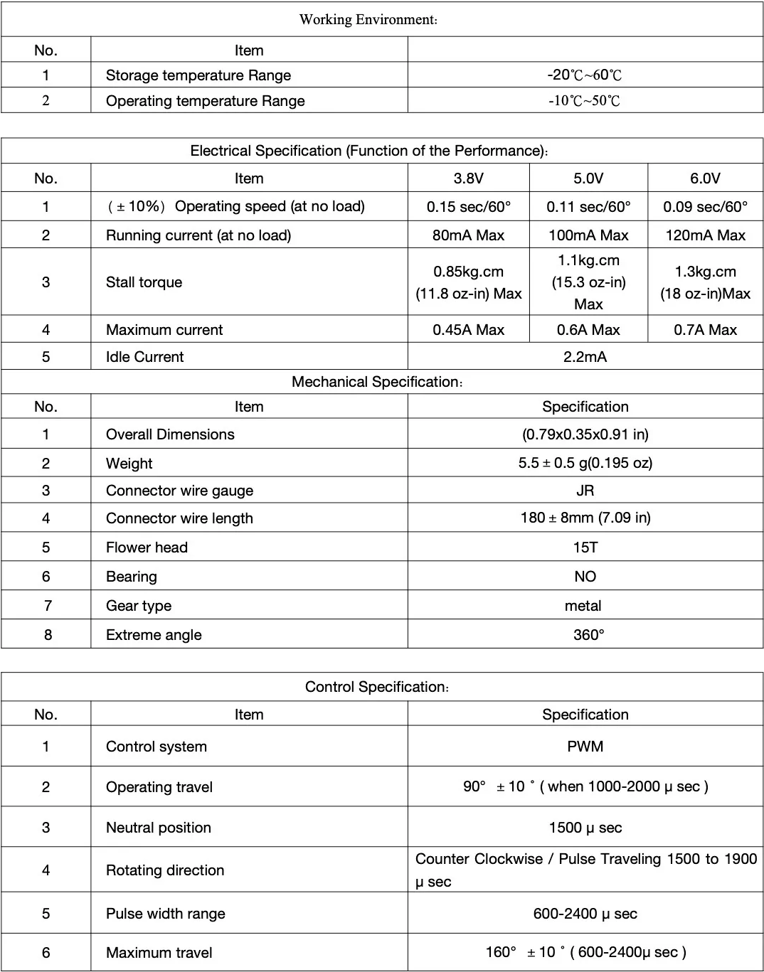 �˾���ũ  [EMAX] ES9052MD ��Ż��� ������ ���� 6