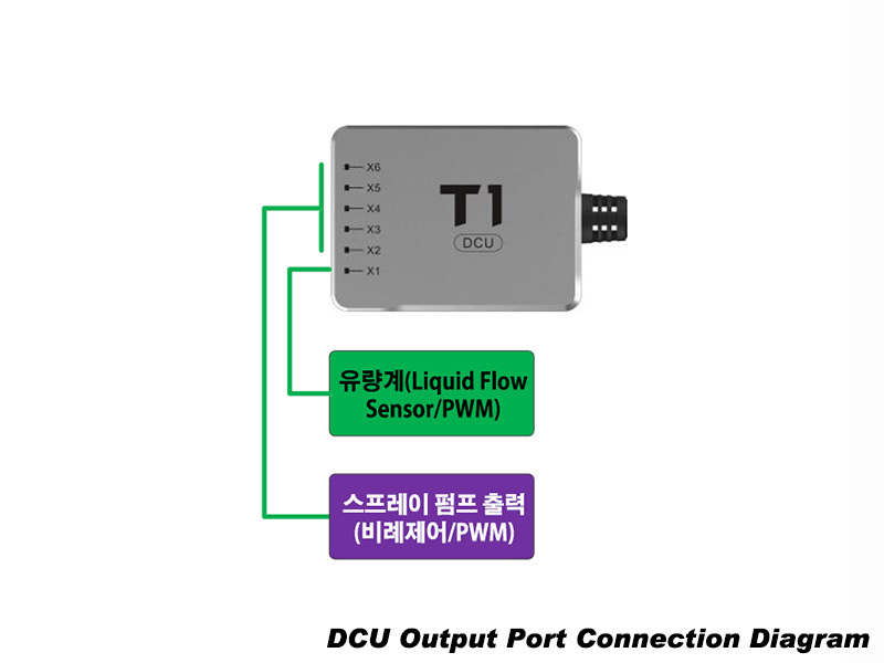 �˾���ũ TXG-T1A-BB [TopXGun] T1-A ���� ��п� FC(HV/12S/GLONASS) - TEAD Edition! 4