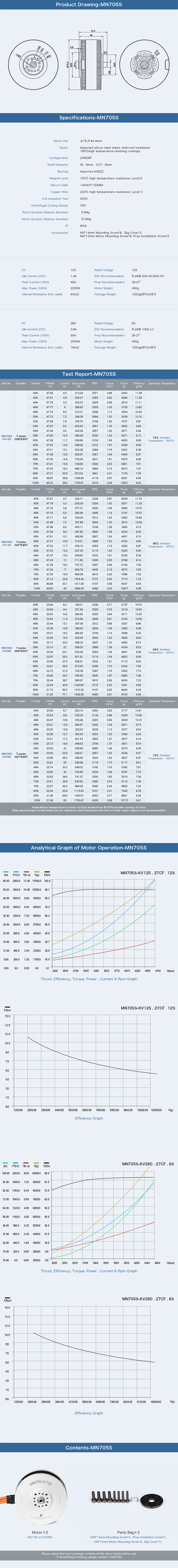 �˾���ũ  [T-MOTOR] Ƽ���� MN705S 125KV �귯������ ���� 2�� ��Ʈ 2
