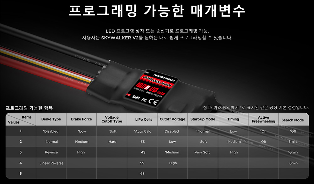 �˾���ũ 30205351 [HOBBYWING] ��ī�̿�Ŀ V2 30A �귯������ ���ӱ� - 3-4S �Է�, 5V 3A BEC ���� 6