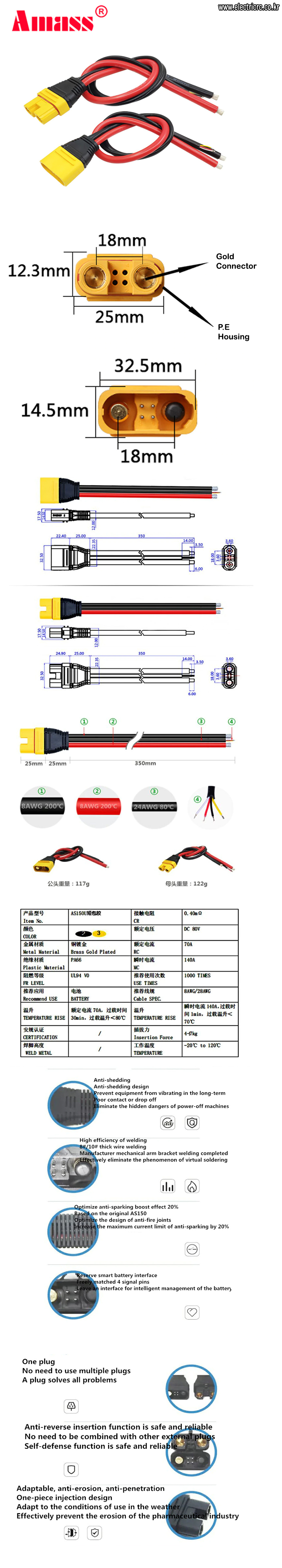 �˾���ũ AM-AS150UW-F25 [Amass] AS150UW ��Ƽ����ũ �輱 �ϳ׽� ��Ʈ (���͸� �� / 250mm) 2