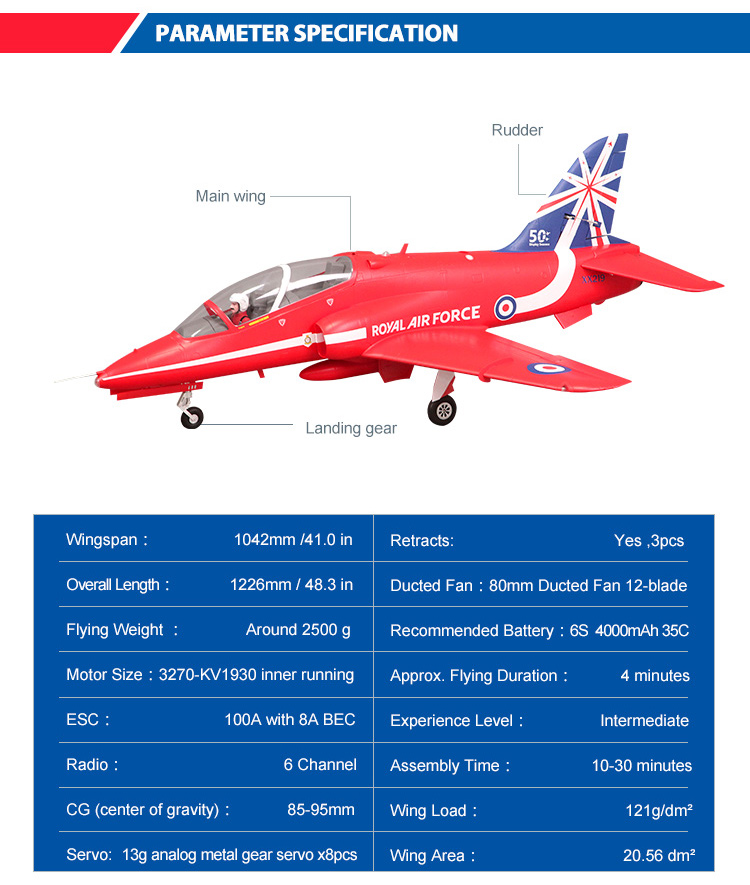 �˾���ũ FMS099P [FMS] 1042mm ��ȣũ EDF 80mm Jet PNP (����, ���ӱ�, ����, ��Ʈ���� ����) 5