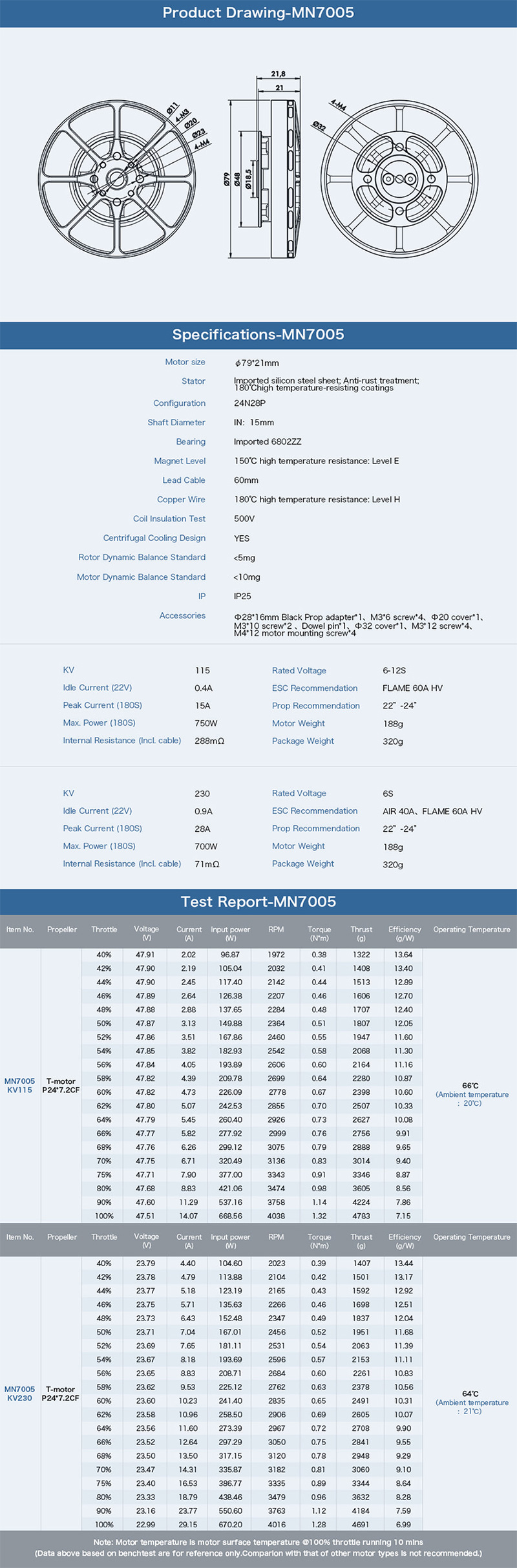 �˾���ũ  [T-MOTOR] Ƽ���� MN7005 115KV Antigravity �귯������ ���� 2