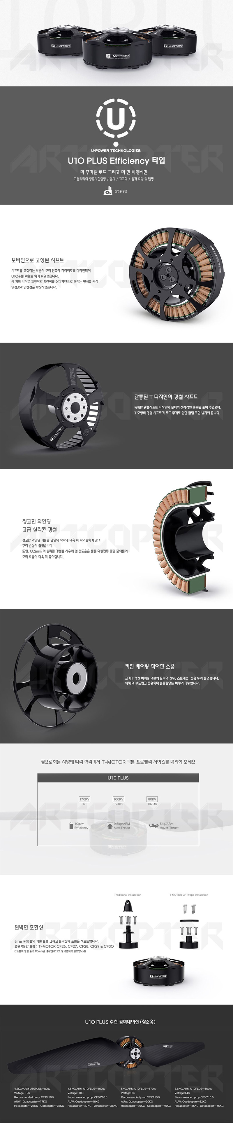 �˾���ũ  [T-MOTOR] Ƽ���� U8 II 190KV �귯������ ���� 1