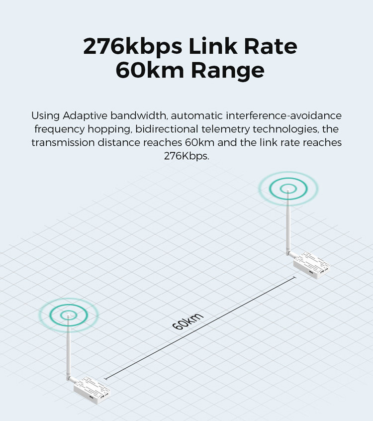 �˾���ũ  [CUAV] �Ƚ�ȣũ P9 �ڷ���Ʈ�� ��� Pixhawk P9 Radio Telemetry 60km - ���Ŵ��� 3