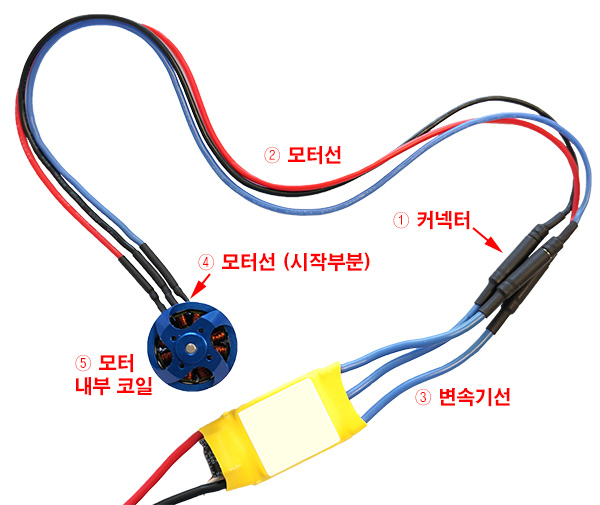 �˾���ũ 30205450 [HOBBYWING] ��ī�̿�Ŀ V2 120A �귯������ ���ӱ� - 3-8S �Է�, 5~8.4V ����ġ BEC ���� 6