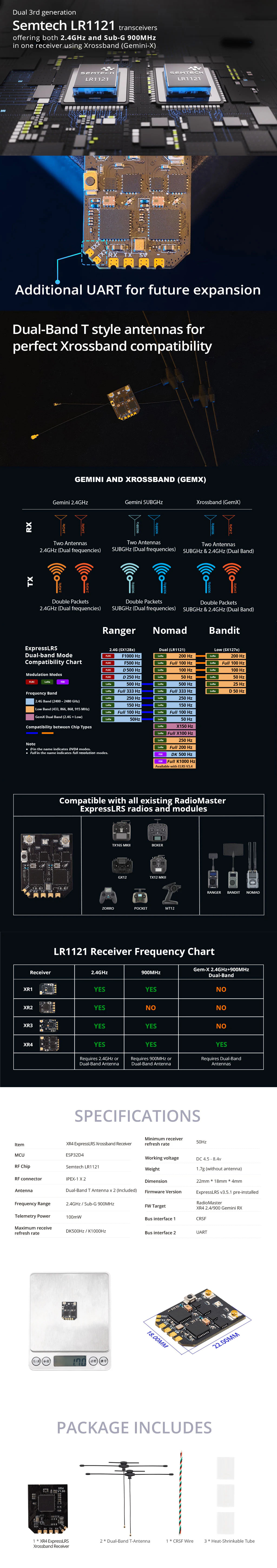 ¾Ë¾¾¹ðÅ© ¶óµð¿À¸¶½ºÅÍ XR4 ELRS Xrossband Dual-Band ´ÙÀ̹ö½ÃƼ ³ª³ë ¼ö½Å±â 3