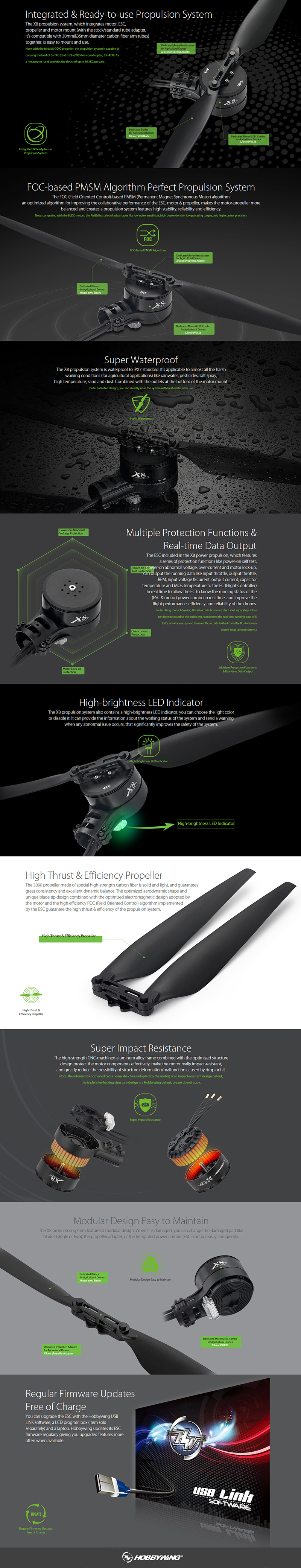 �˾���ũ HBW-XRTR8-CW35-3011 [HOBBYWING] XRotor8 Power System(������/30in/CW/35��/3011) 4