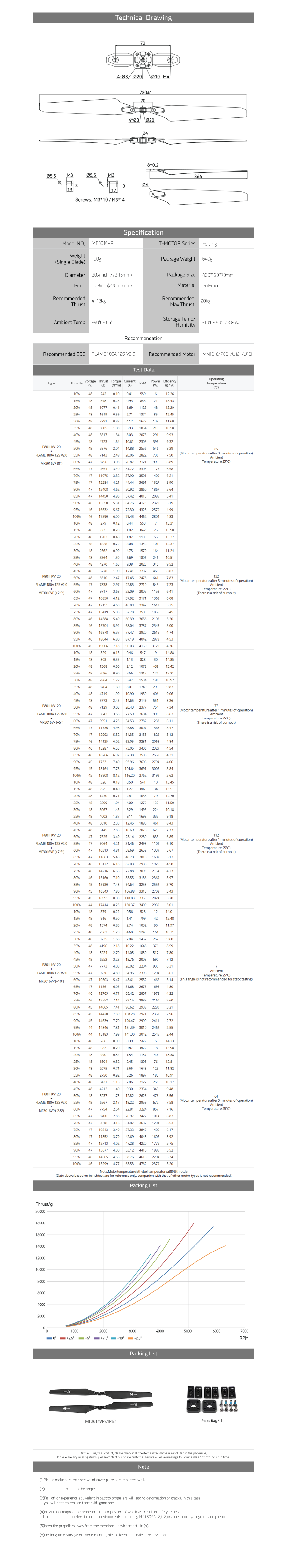 �˾���ũ  [T-MOTOR] ������ ���� �����緯 30��ġ (MF3016VP) (�����Ǹ�) 6