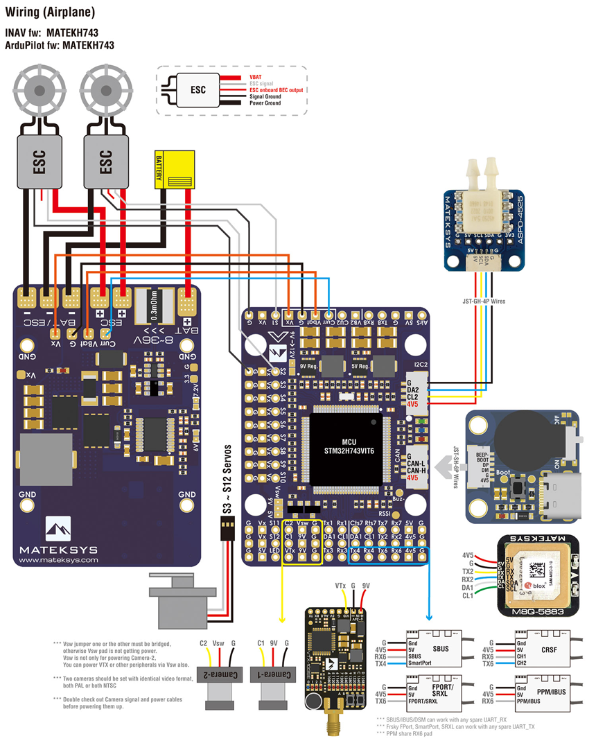 �˾���ũ  ���� H743-WING V3 �ö���Ʈ ��Ʈ�ѷ� 3