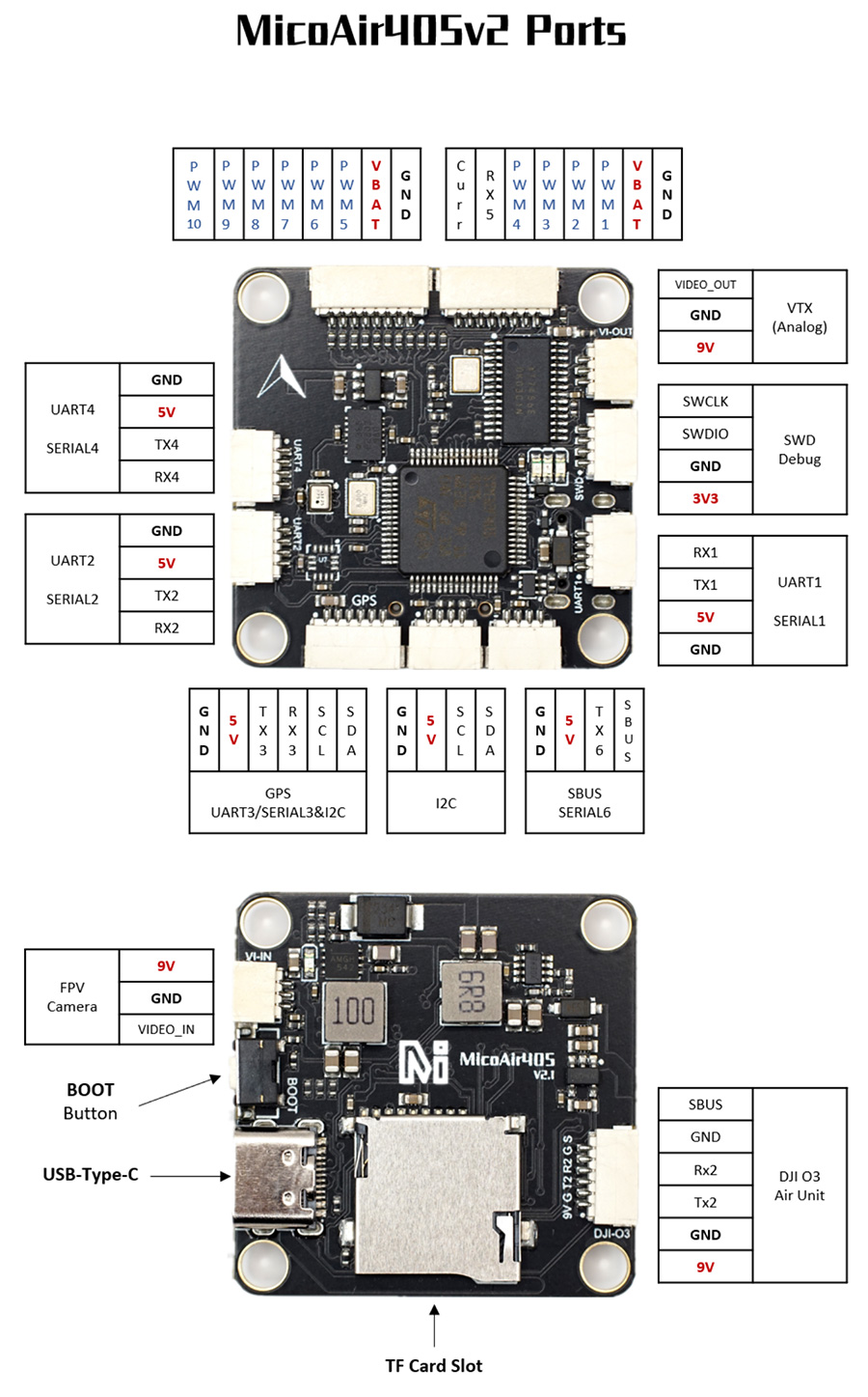 �˾���ũ MA405-ST [MicoAir] ���ڿ��� 405v2 �Ƚ�ȣũ ���� ��Ʈ�ѷ� + 50A 4in1 ESC ���� �޺� 6