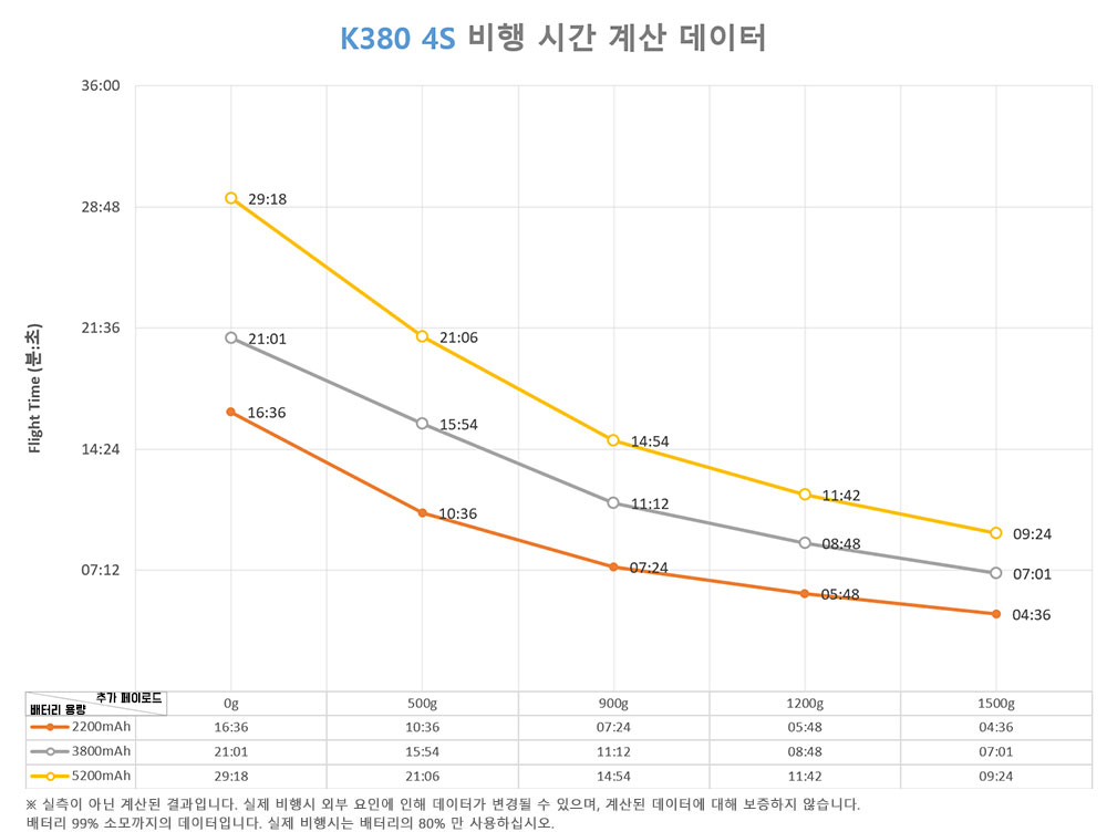 �˾���ũ  K380 ������ ī�� ������ �������� ��� + �Ƚ�ȣũ GPS + T8FB ������ ���� Ǯ�� (�����Ǹ�) 1