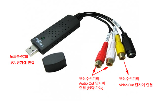 �˾���ũ  USB to AV Grabber - ������ű⸦ USB �� �����ؼ� PC, ��Ʈ������ �ǽð� FPV ������ ���� ���� ��ġ 1