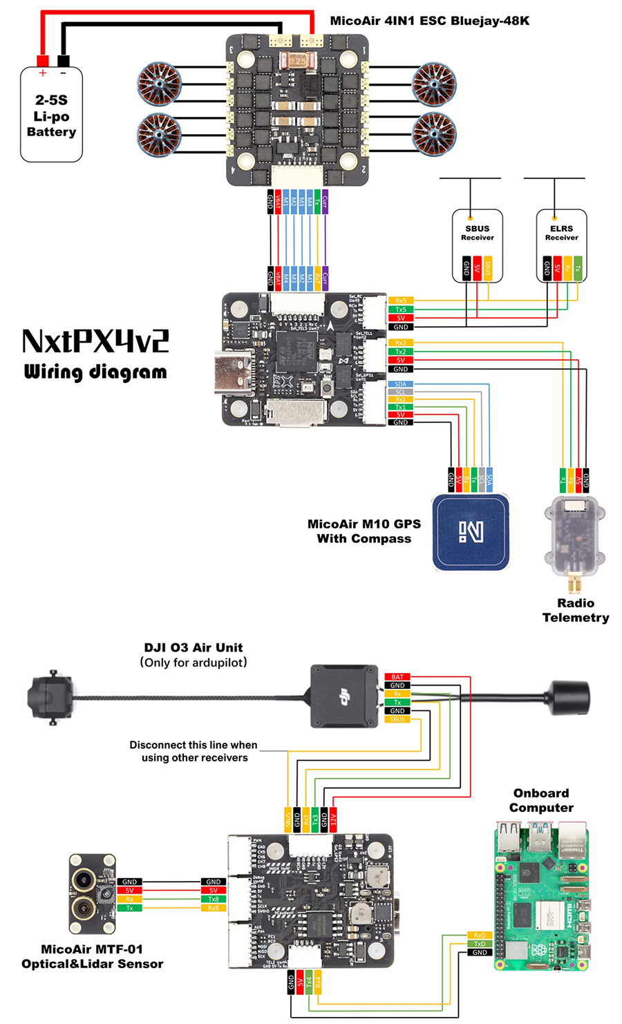 �˾���ũ NxtPX4v2-FC [MicoAir] ���ڿ��� NxtPX4v2 �Ƚ�ȣũ PX4 ���� ��Ʈ�ѷ� 3