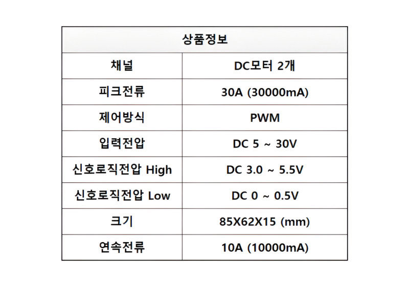 �˾���ũ MDD10A [Cytron] MDD10A 10A Rev.2 - 2ä�� ��� ���� ����̹� (P-Tank 270 �� 2ä�� ESC) 3