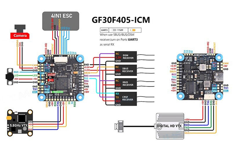 �˾���ũ GF30F405-ICM [JHEMCU] GF30F405-ICM/OSD Flight Controller 1