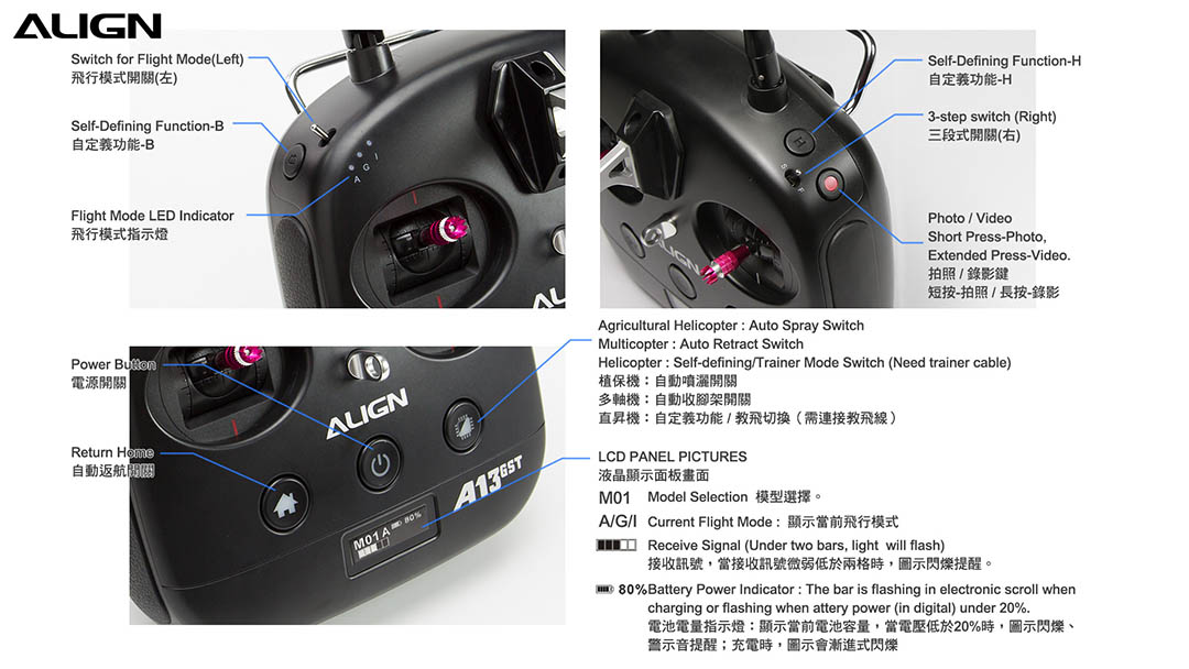 �˾���ũ HERA1302 [ALIGN] A13 GST Transmitter Set (Multicopter) 4