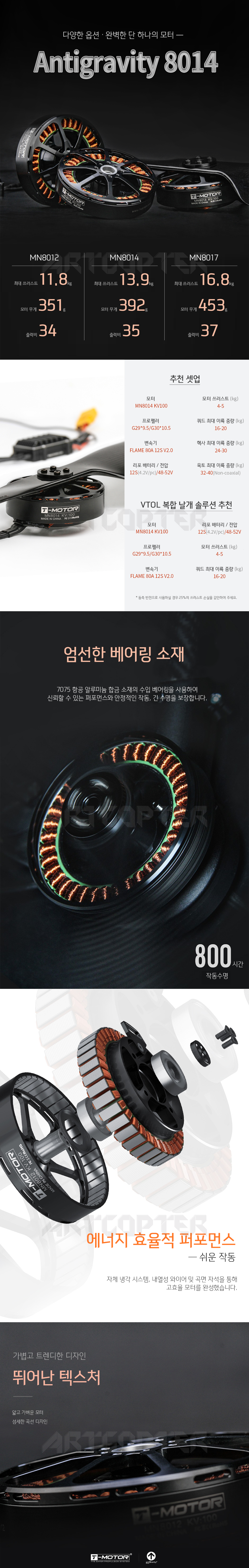 �˾���ũ  [T-MOTOR] Antigravity 8014 KV100 BL Motor (�����Ǹ�) 1