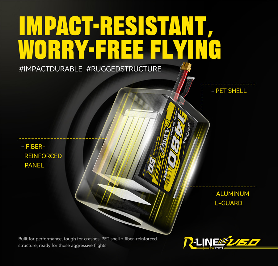�˾���ũ  Ÿ�� �˶���6.0 SQ 6�� 22.2V 1600mAh 160C ��Ƭ������ ���͸� - XT60 4
