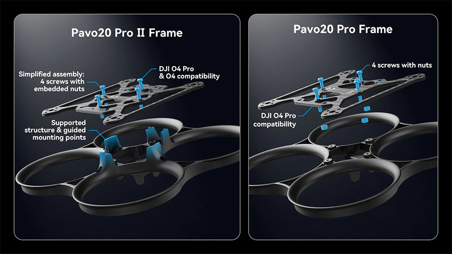 �˾���ũ  BETAFPV Pavo20 PRO ll ����������(ELRS, DJI O4 )