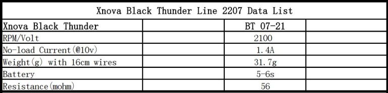 �˾���ũ  [X-NOVA] Black Thunder 2207-2100Kv (1pcs) [��ǰ��ũ����] 6