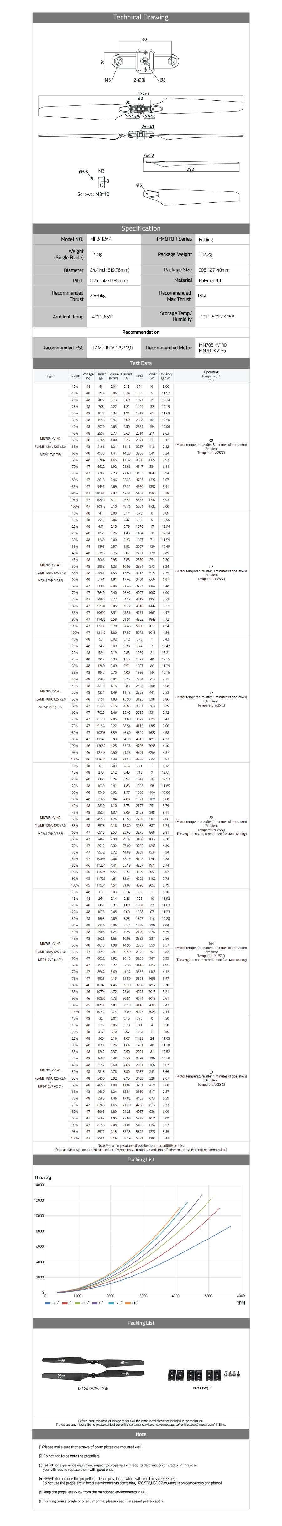 �˾���ũ  [T-MOTOR] ������ ���� �����緯 24��ġ (MF2412VP) (�����Ǹ�) 6