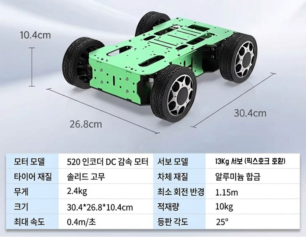 �˾���ũ ACK-520 ACK-520 ��Ŀ�� ������ ���� �ι� �÷��� (��� ����, ���� ���� ����) 3