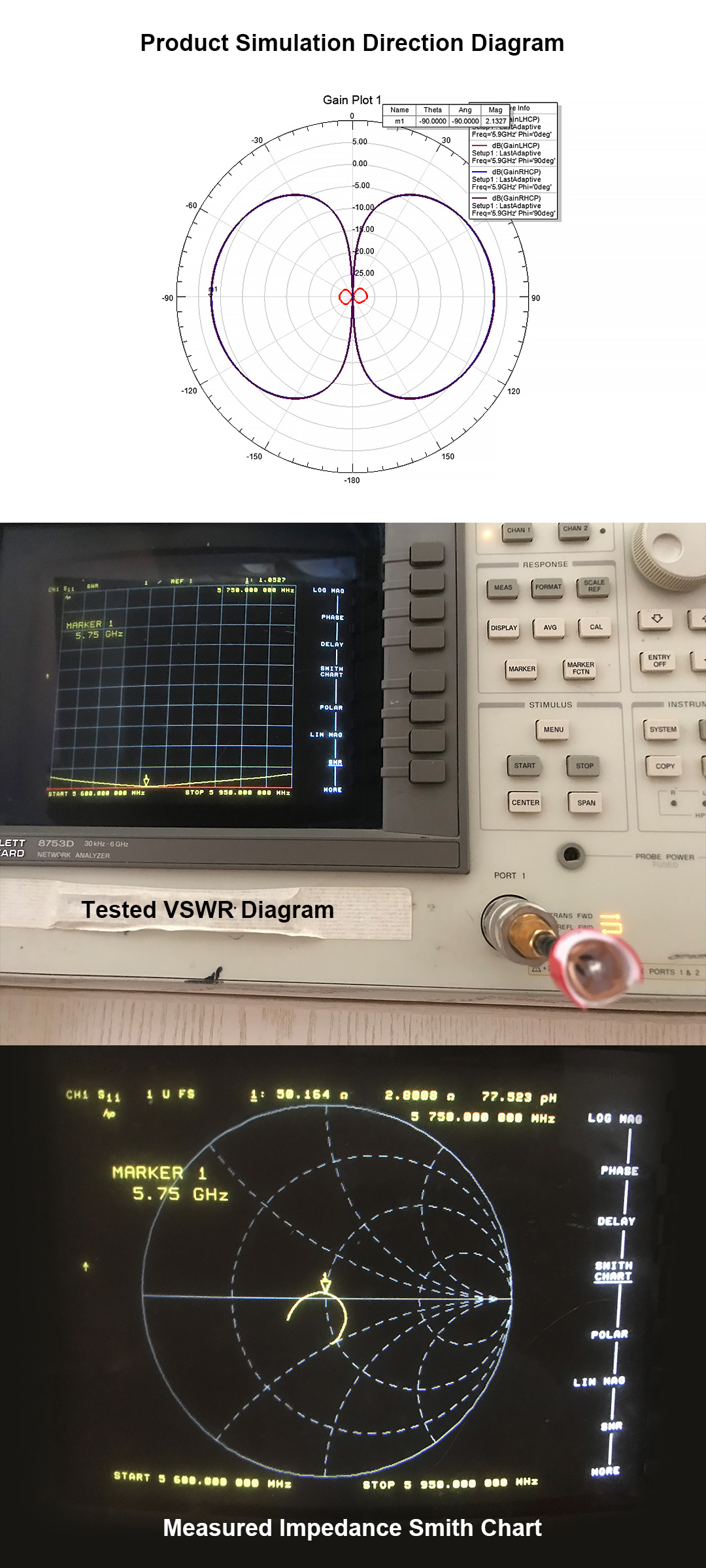 ¾Ë¾¾¹ðÅ© PA1435 Æø½Ã¾î Lollipop3 5.8G RHCP/SMA Antenna (´Üǰ, 1pcs, ·¹µå) 6
