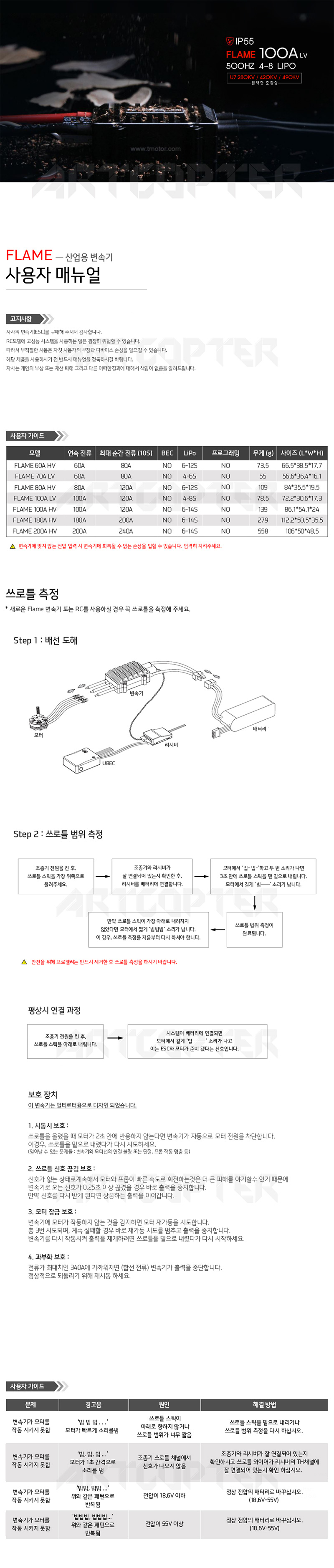 �˾���ũ  [T-MOTOR] FLAME 100A LV �귯������ ���ӱ� 1