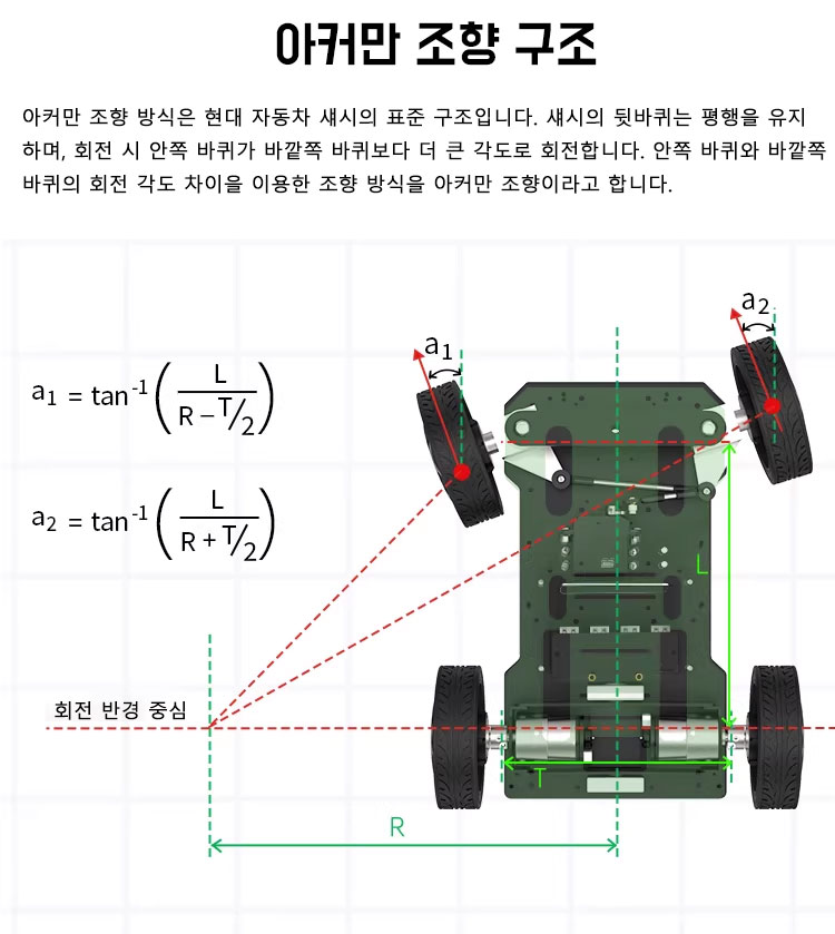 �˾���ũ ACK-520 ACK-520 ��Ŀ�� ������ ���� �ι� �÷��� (��� ����, ���� ���� ����) 4