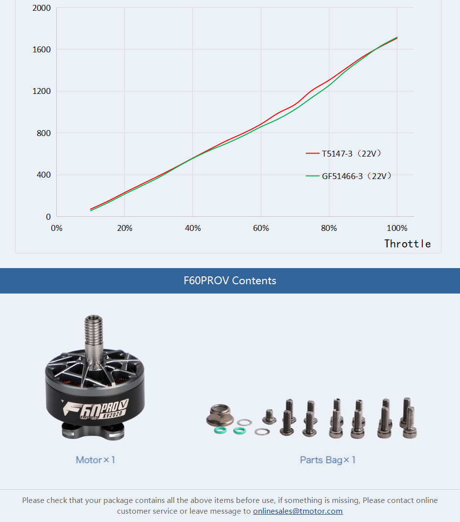 �˾���ũ  [T-MOTOR] F60pro V5 1750KV �귯������ ���� 10