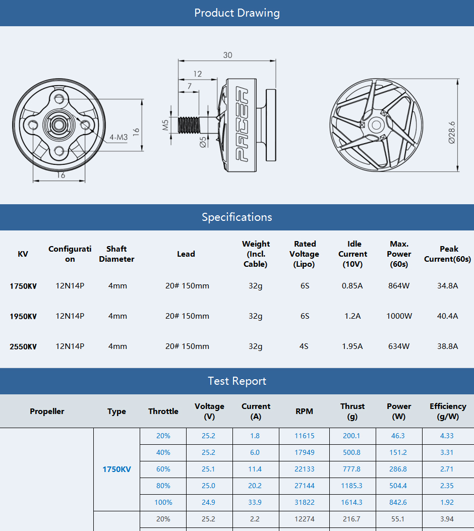 �˾���ũ  [T-MOTOR] P2306 V3 1750KV ������Ÿ�� ���� 11