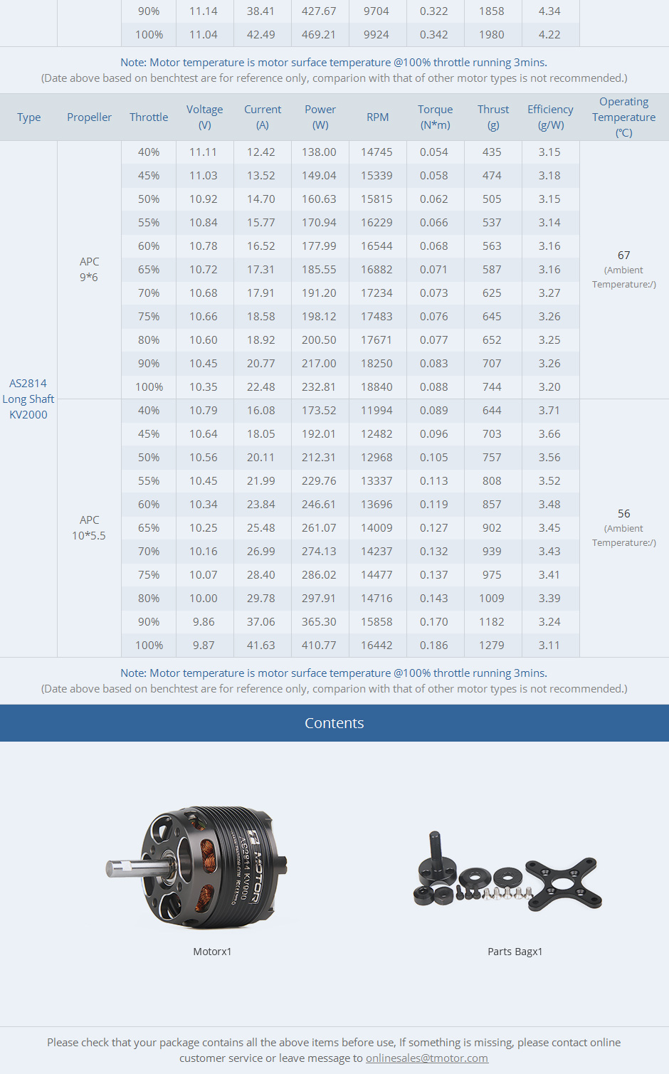 ¾Ë¾¾¹ðÅ© T-motor AS2814 900KV ºê·¯½¬¸®½º ¸ðÅÍ 10