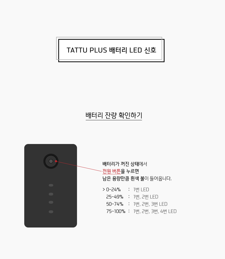 �˾���ũ  [TATTU PLUS] 22000mAh 6S 25C 22.2V ��Ƭ������ ���͸� 4