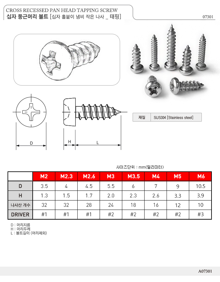 ¾Ë¾¾¹ðÅ© T2x6TAPP ½ÊÀÚµÕ±Ù¸Ó¸® Tapping 1Á¾ M3x6mm (10°³ÀÔ) 1