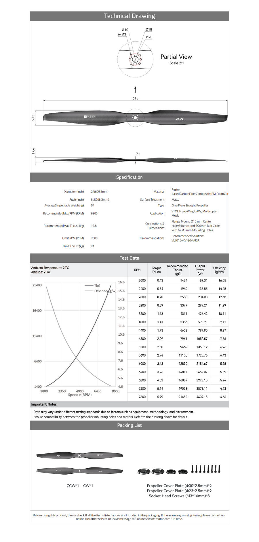 �˾���ũ  [T-MOTOR] VZ24x8.2 VTOL ���� �����緯 (�����Ǹ�) 4