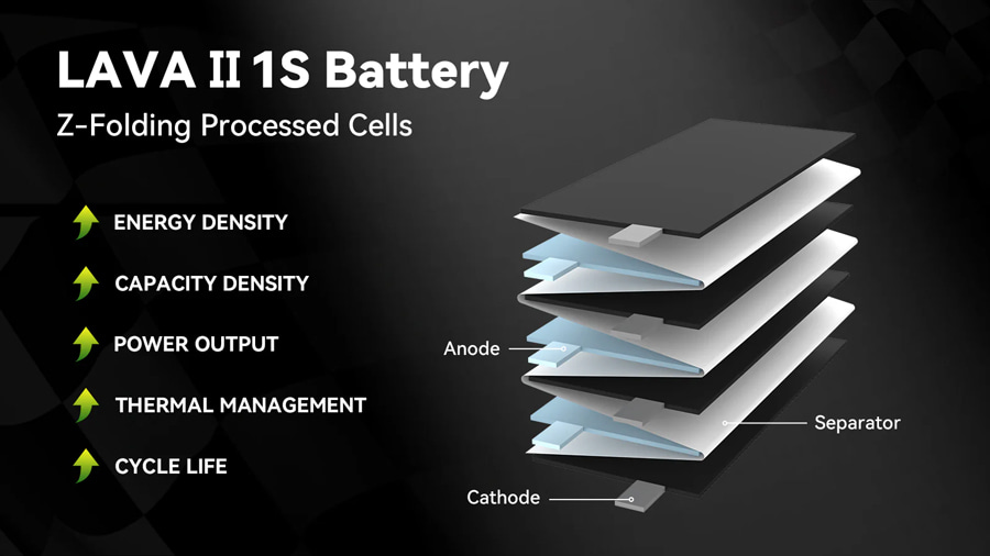 �˾���ũ  [BETAFPV] LAVA 1�� 3.8V 680mAh 95C LiHV ��Ƭ������ ���͸� (4��) 4