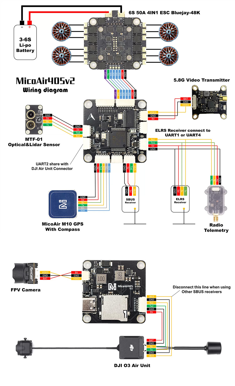 �˾���ũ MA-55ESC [MicoAir] ���ڿ��� AM32 4in1 55A ESC ���ӱ� 4