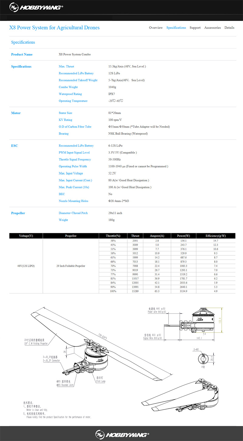 �˾���ũ HBW-XRTR8-CW35-3090 [HOBBYWING] XRotor8 Power System (������/30in/CW/35��/3090) 7