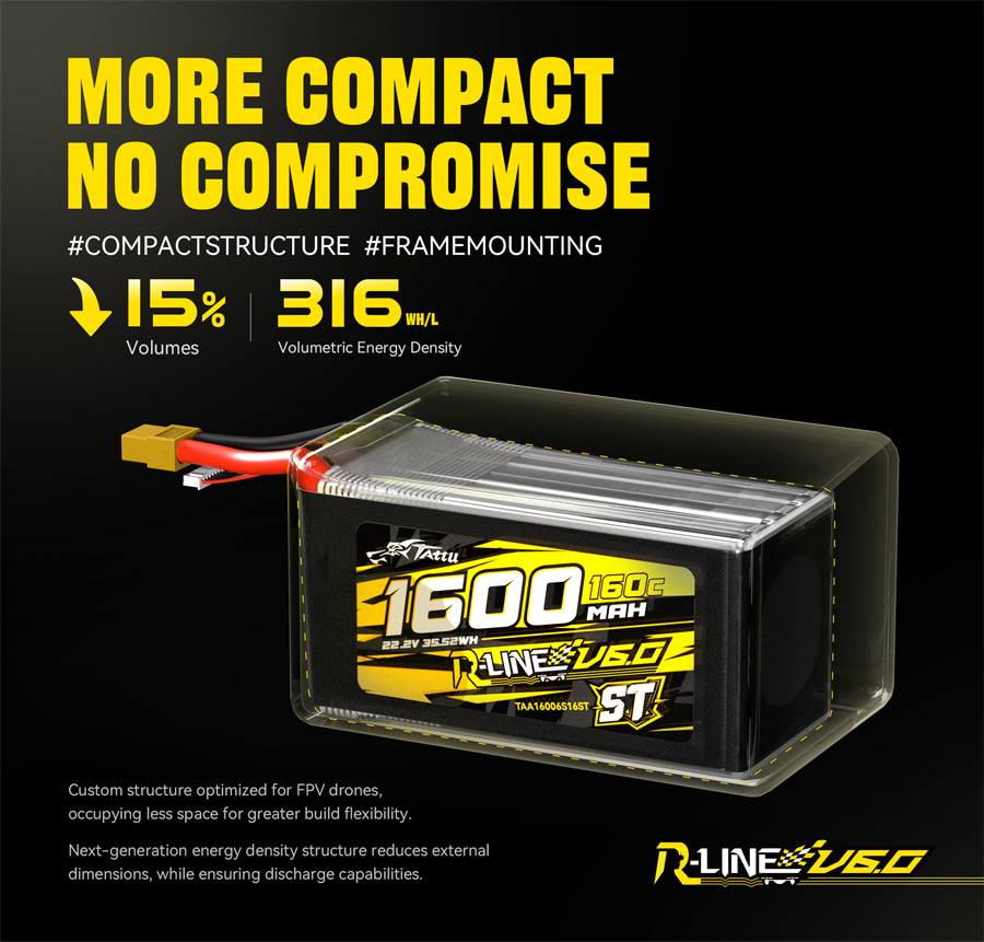 �˾���ũ  Ÿ�� �˶���6.0 SQ 6�� 22.2V 1600mAh 160C ��Ƭ������ ���͸� - XT60 3