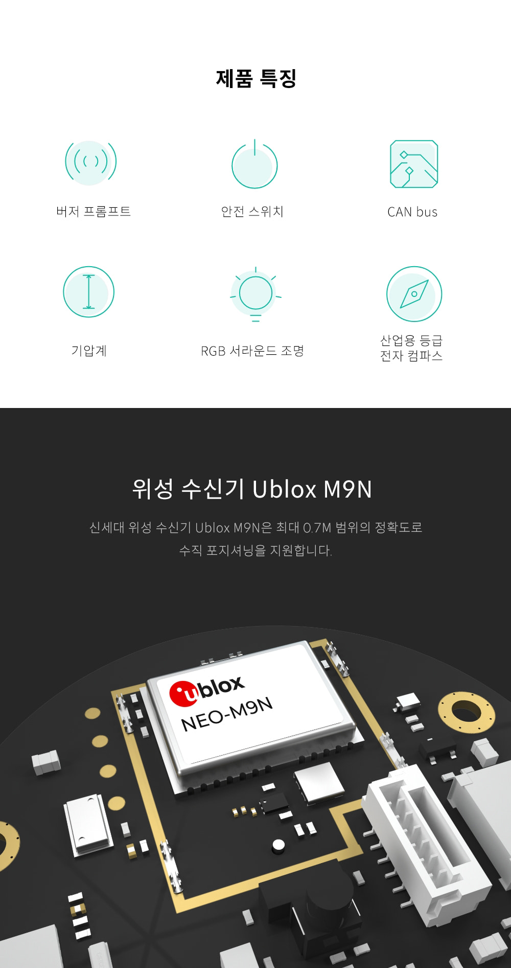 �˾���ũ  [CUAV] �Ƚ�ȣũ �׿�3 ���� Pixhawk NEO 3 Pro GNSS U-BLOX M9N CAN BUS GPS Module 7