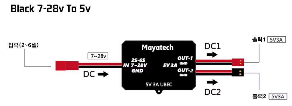 �˾���ũ MY-5V-Black [Mayatech] 5V 3A UBEC ���а��� ���ַ����� (�Է� 7~28V) 2