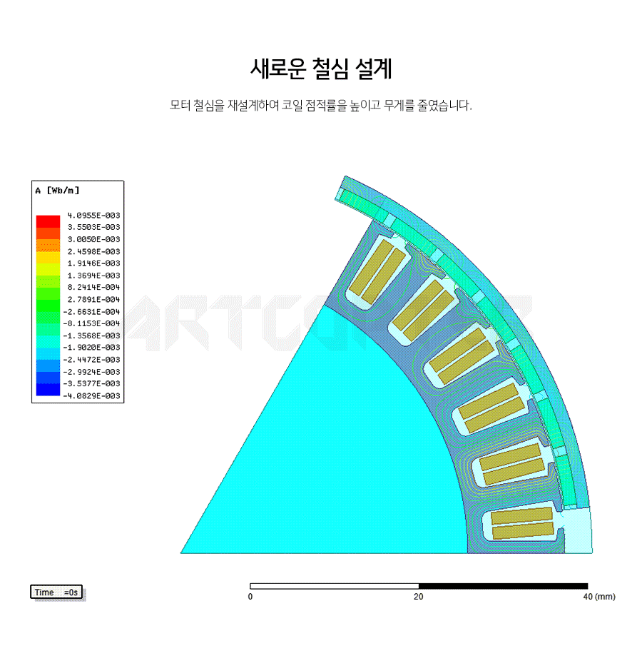 �˾���ũ P0000BFP [T-MOTOR] U13 II 130KV �귯������ ���� (�����Ǹ�) 3