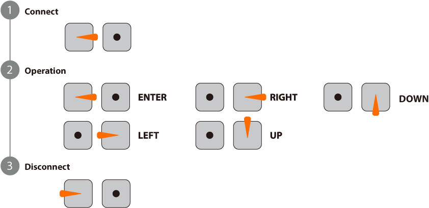 ¾Ë¾¾¹ðÅ© ·±Ä· ÄÁÆ®·Ñ ¾Æ´äÅÍ(2pcs) 5