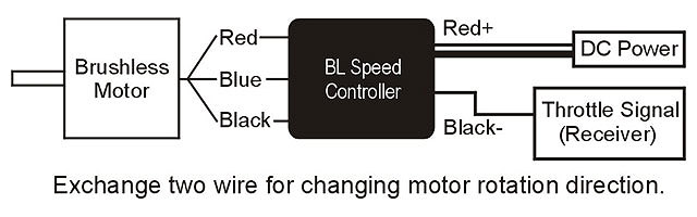 �˾���ũ HML80M13 [ALIGN] RCM-BL800MX Brushless Motor (720KV/4530) 5