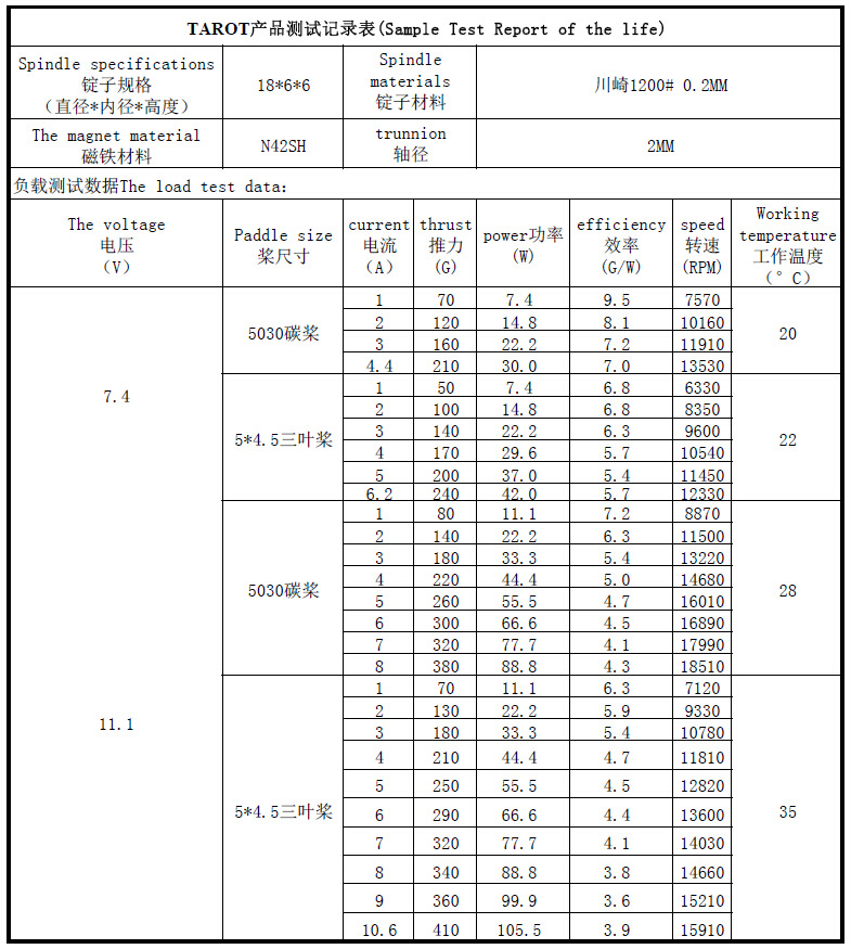 �˾���ũ TL300H6 [TR] MT1806 �귯������ ���� ������ (250�� FPV ���̽� / �ǹ� ����� / �����緯 2��) 3