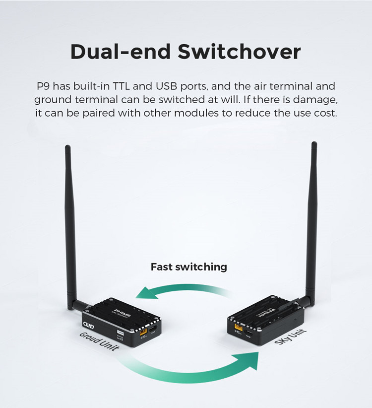 �˾���ũ  [CUAV] �Ƚ�ȣũ P9 �ڷ���Ʈ�� ��� Pixhawk P9 Radio Telemetry 60km - ���Ŵ��� 5