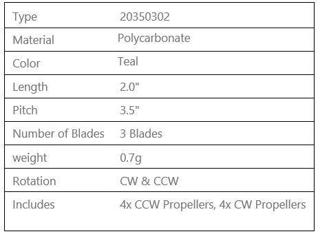 �˾���ũ 20350302 [Azure Power] 2x3.5x3 (2035, 51mm) Triple Blade 3�� ���� 8���� (2���, ���� ����) 2