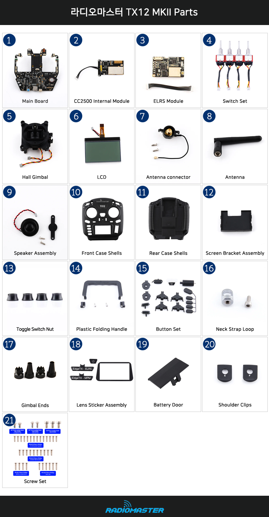 ¾Ë¾¾¹ðÅ© ¶óµð¿À¸¶½ºÅÍ TX12 MK2 Front Case Shells 1